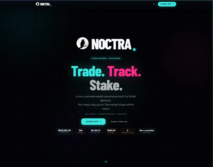 Noctra’s after-hours market interface